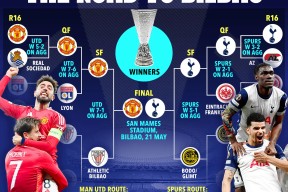 半岛体育官方入口-转会期体能课后；埃因霍温回应争议备战欧篮联；球迷炸锅；阵容厚度经受考验