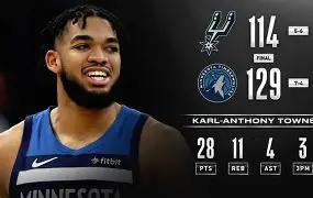 转折点印第安纳步行者止住颓势,NBA季后赛窗口期攻防权衡,更衣室稳定,控场能力受关注 转折点印第安纳步行者止住颓势,NBA季后赛窗口期攻防权衡,更衣室稳定,控场能力受关注